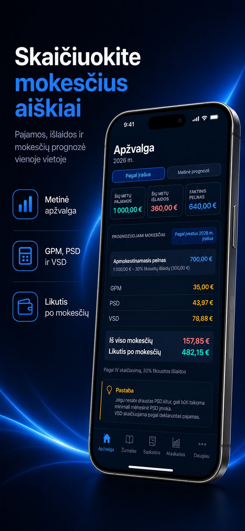 Mokesčių apžvalga